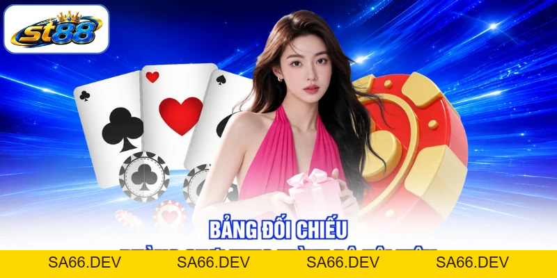 Game Bài ST88 Điểm Đến Quen Thuộc Với Dân Mê Đấu Trí