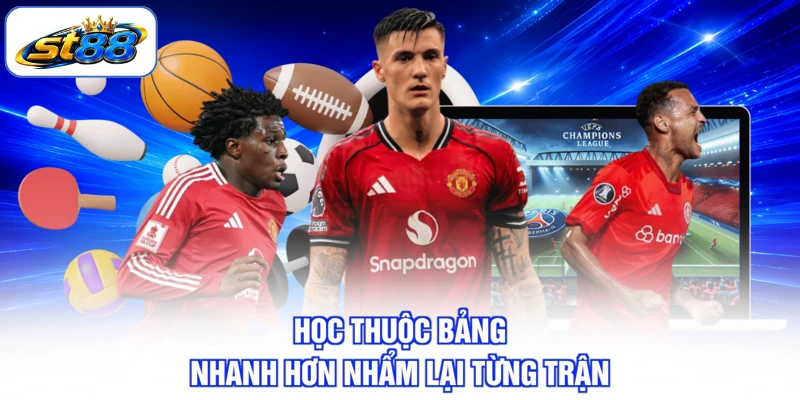 Kèo Chấp Đọc Đúng Từng Mức Và Tính Tiền Không Nhầm